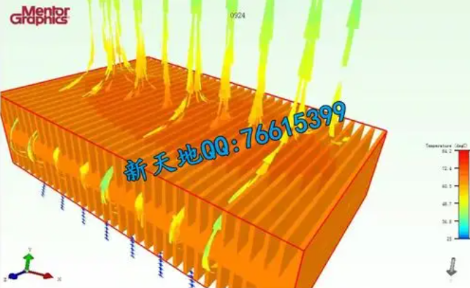 flotherm和ansys哪个好用